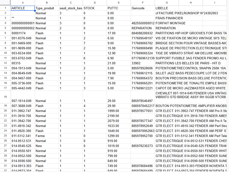 Service informatique